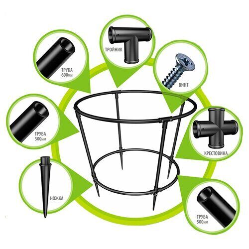 Устройство формирования кроны УФК-3 (Исток)